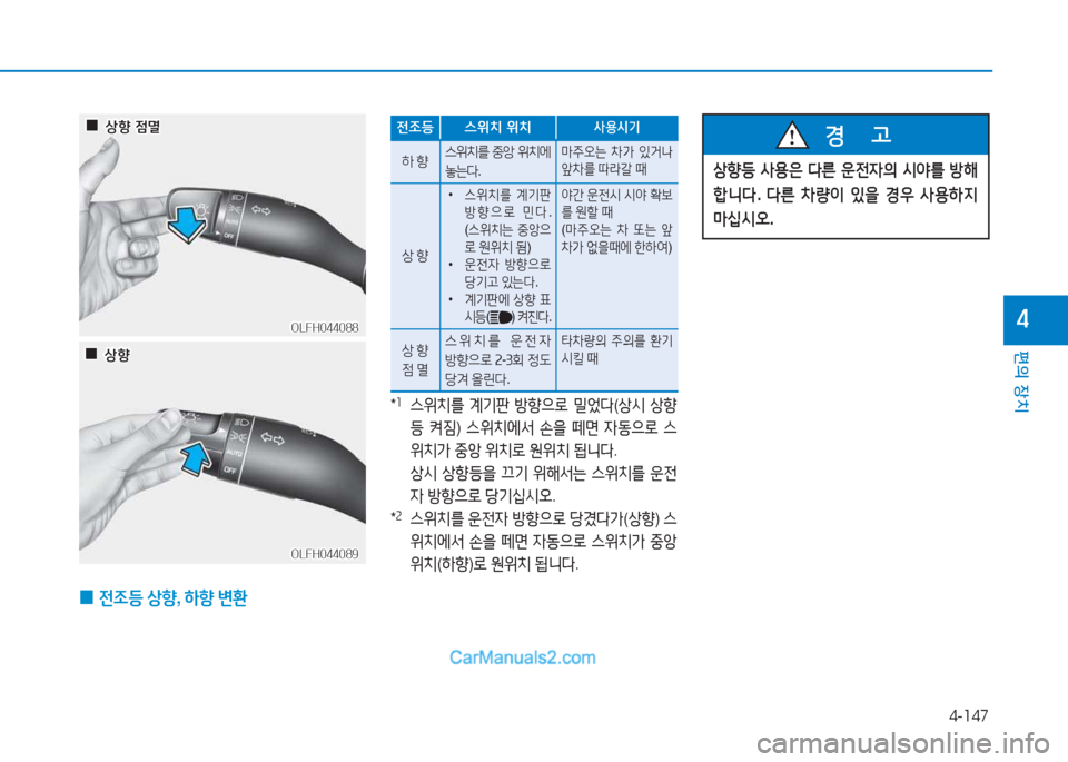 Hyundai Sonata Hybrid 2015  쏘나타 LF HEV/PHEV - 사용 설명서 (in Korean) 4-147
편의 장치
4
 
0  
전4