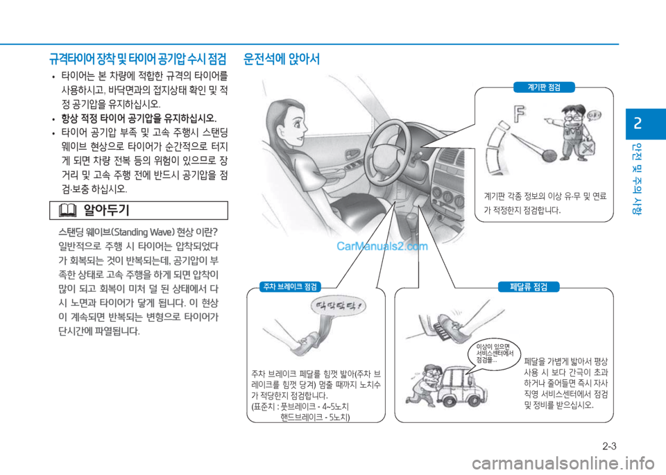 Hyundai Sonata Hybrid 2015  쏘나타 LF HEV/PHEV - 사용 설명서 (in Korean) 2-3
안전 및 주의 사항
속
 
• 타3