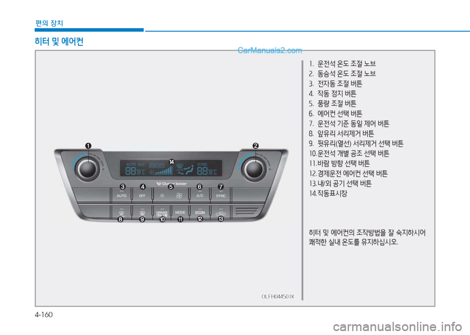 Hyundai Sonata Hybrid 2015  쏘나타 LF HEV/PHEV - 사용 설명서 (in Korean) 4-160
편의 장치
좌.  운전-
