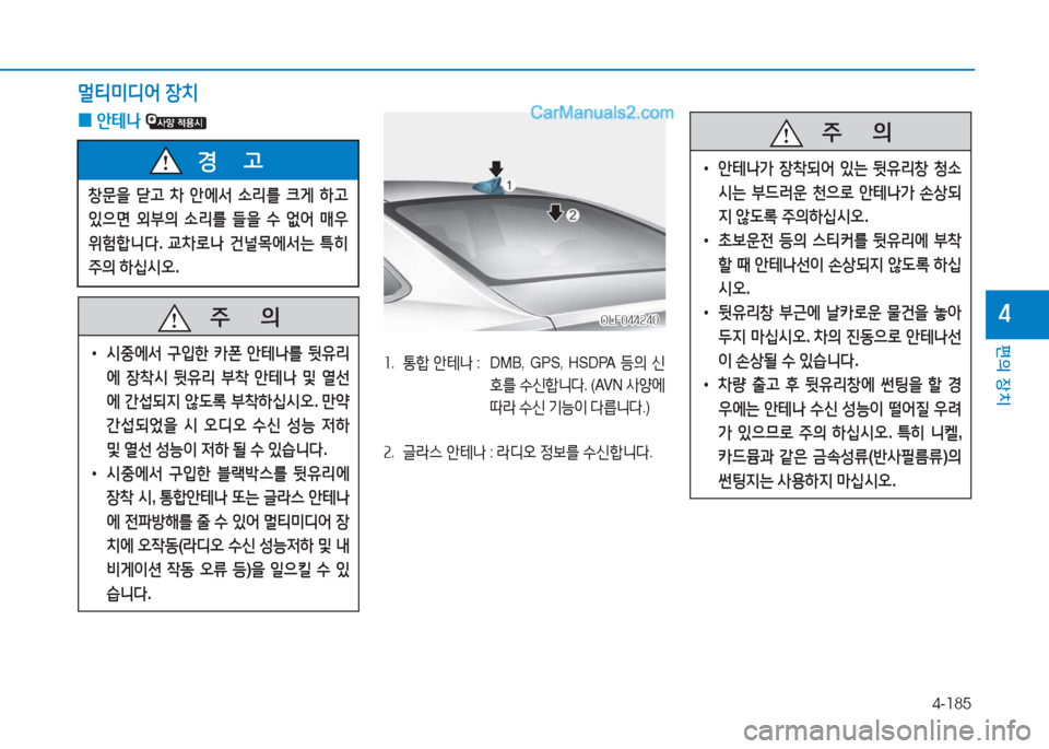 Hyundai Sonata Hybrid 2015  쏘나타 LF HEV/PHEV - 사용 설명서 (in Korean) 4-185
편의 장치
4
멀?x미디2< 장치
 
0 안테 
 
OLF044240OLF044240
좌.   통A