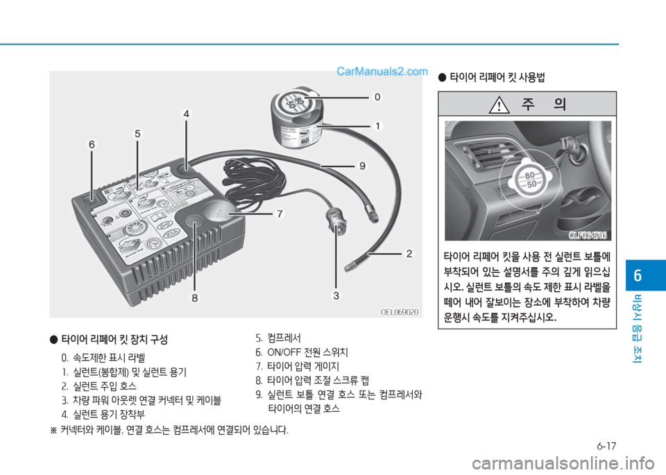 Hyundai Sonata Hybrid 2015  쏘나타 LF HEV/PHEV - 사용 설명서 (in Korean) 6-17
비상시 응급 조치
작
OEL069020OEL069020
 
● 타이어  리페어  킷  장치  