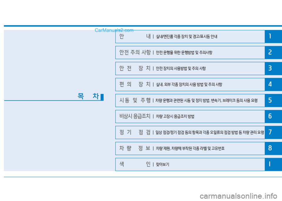 Hyundai Sonata Hybrid 2015  쏘나타 LF HEV/PHEV - 사용 설명서 (in Korean) 1
2
3
4
5
6
7
8
I
안                내 
안전 주의 사항
안전 장치
편의 장치
시동 및 주행
비상시 응급조치
정기 점검
차량 정보
색       인
목    차
┃ 실내 /엔