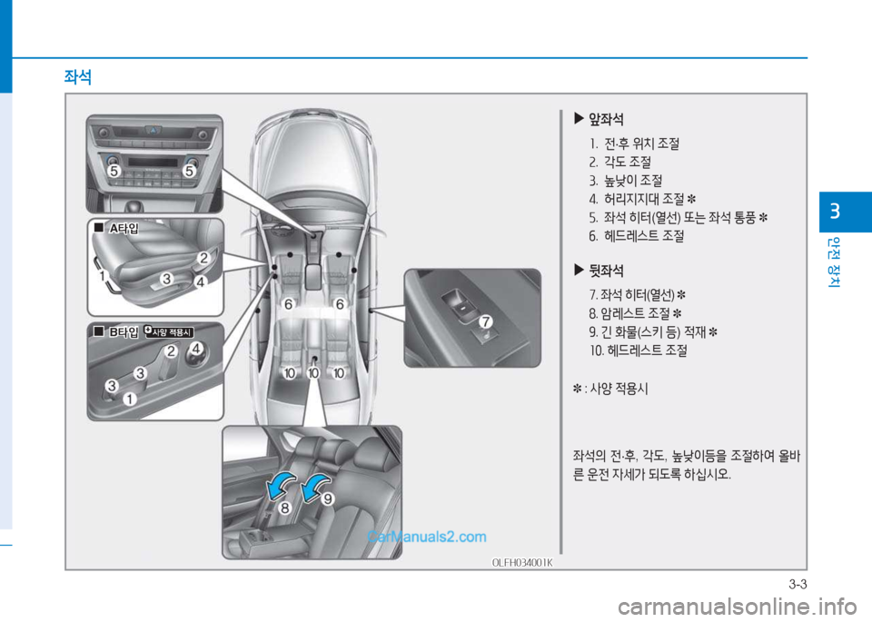 Hyundai Sonata Hybrid 2015  쏘나타 LF HEV/PHEV - 사용 설명서 (in Korean) 3-3
안전 장치
3
 
▶
앞5-