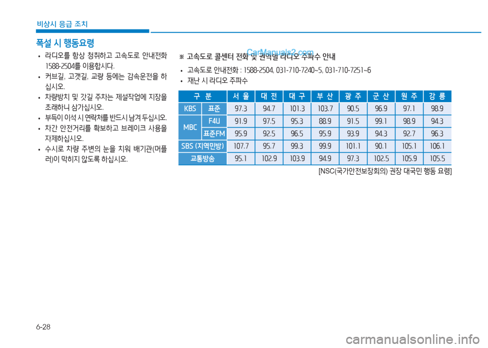 Hyundai Sonata Hybrid 2015  쏘나타 LF HEV/PHEV - 사용 설명서 (in Korean) 6-28
비상시 응급 조치
 
• $디오를
 항상  청취하고  고.도$