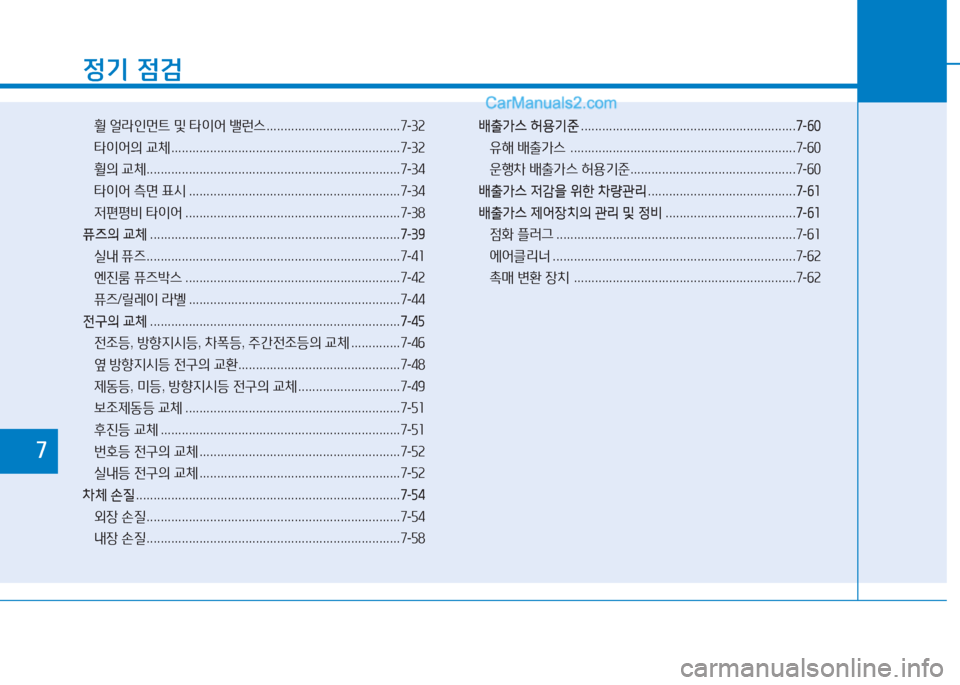 Hyundai Sonata Hybrid 2015  쏘나타 LF HEV/PHEV - 사용 설명서 (in Korean) 4