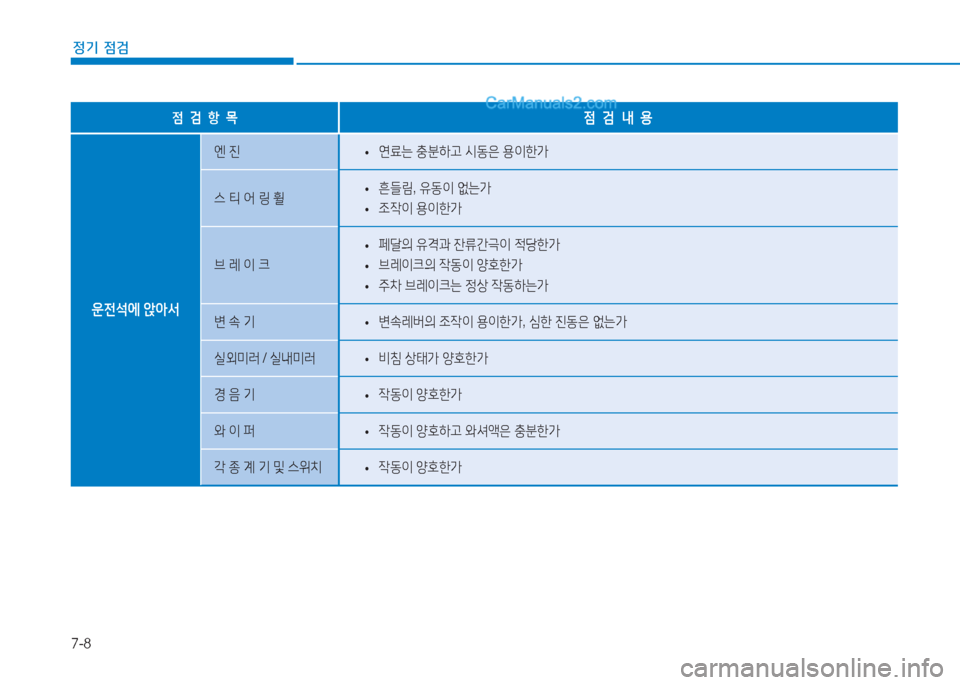 Hyundai Sonata Hybrid 2015  쏘나타 LF HEV/PHEV - 사용 설명서 (in Korean) 7-8
정기 점검
4