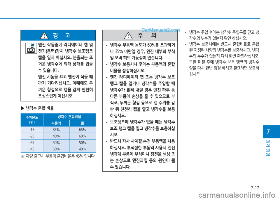Hyundai Sonata Hybrid 2015  쏘나타 LF HEV/PHEV - 사용 설명서 (in Korean) 7-17
정기 점검
높
 
▶ 냉