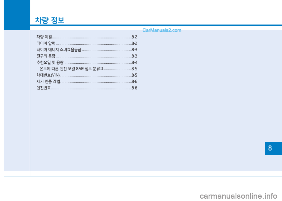 Hyundai Sonata Hybrid 2015  쏘나타 LF HEV/PHEV - 사용 설명서 (in Korean) 차량 4
