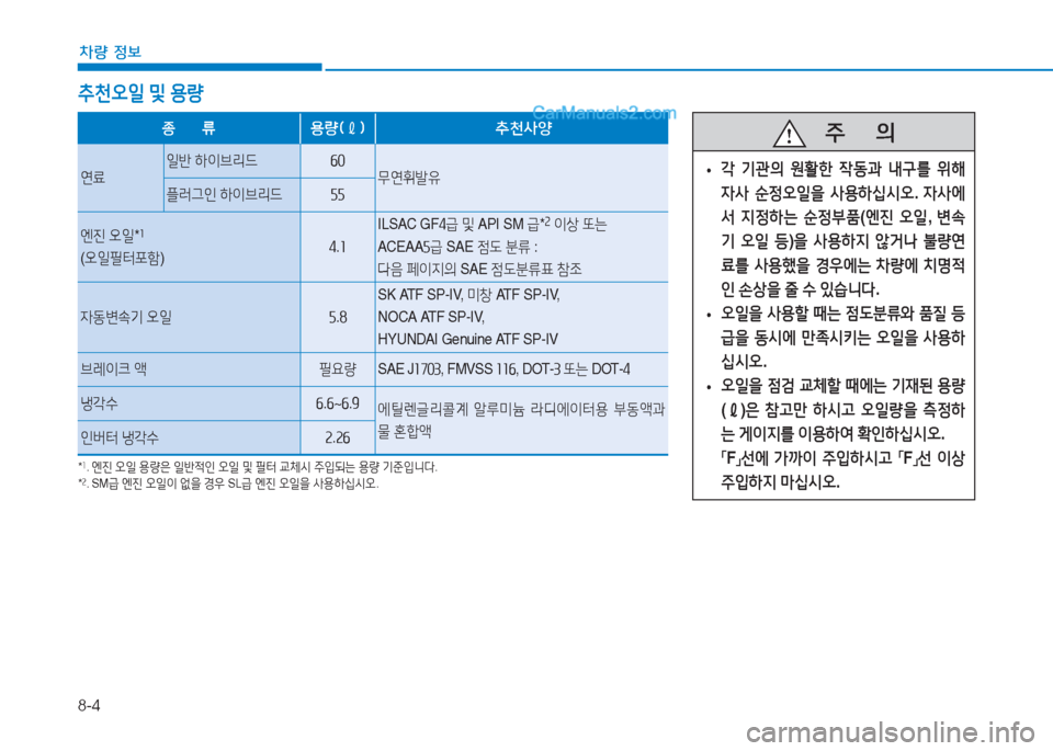 Hyundai Sonata Hybrid 2015  쏘나타 LF HEV/PHEV - 사용 설명서 (in Korean) 8-4
차량 정보
추천오일 및  용량
    주
        의
 
• 
