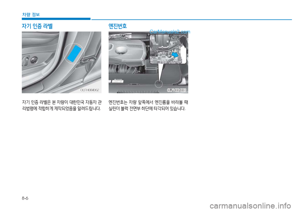 Hyundai Sonata Hybrid 2015  쏘나타 LF HEV/PHEV - 사용 설명서 (in Korean) 8-6
차량 정보
엔진번호는 차량  앞쪽에서  엔진룸을  바라볼  때  
실린더  블럭  전면부  하단에  타각되어  있습니다 .
OLFH084003
OLFH084003
엔진번호
4기  