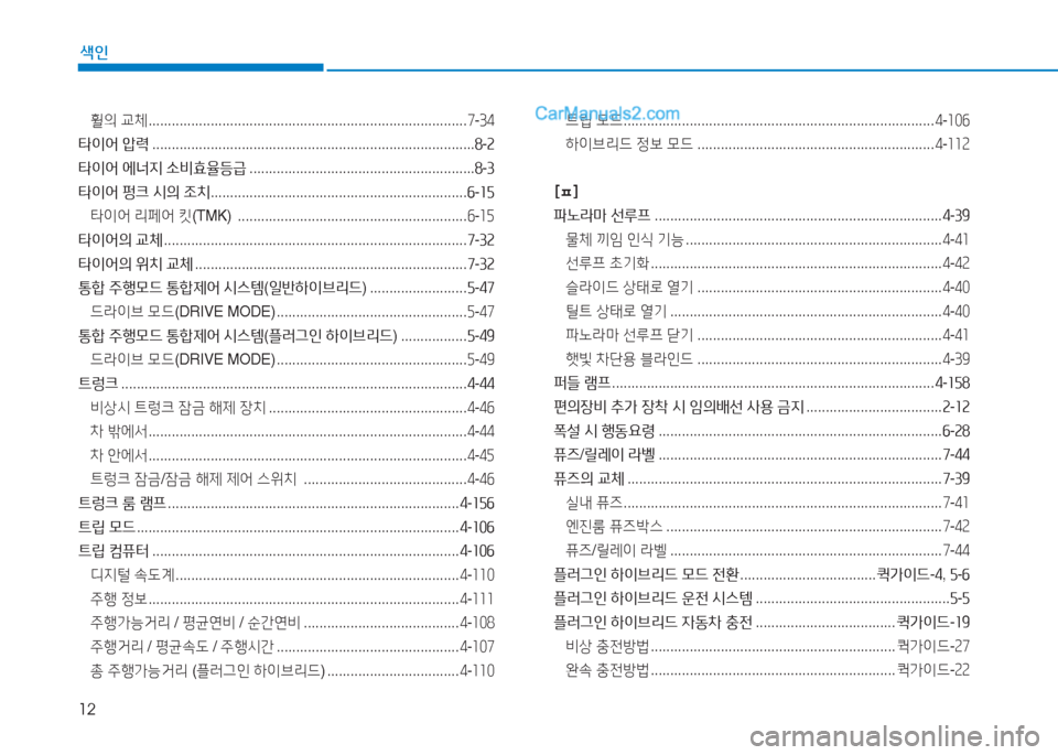 Hyundai Sonata Hybrid 2015  쏘나타 LF HEV/PHEV - 사용 설명서 (in Korean) 12
색인
휠의 교체  .................................................................................. 7-34
타이어  압력  ....................................................................