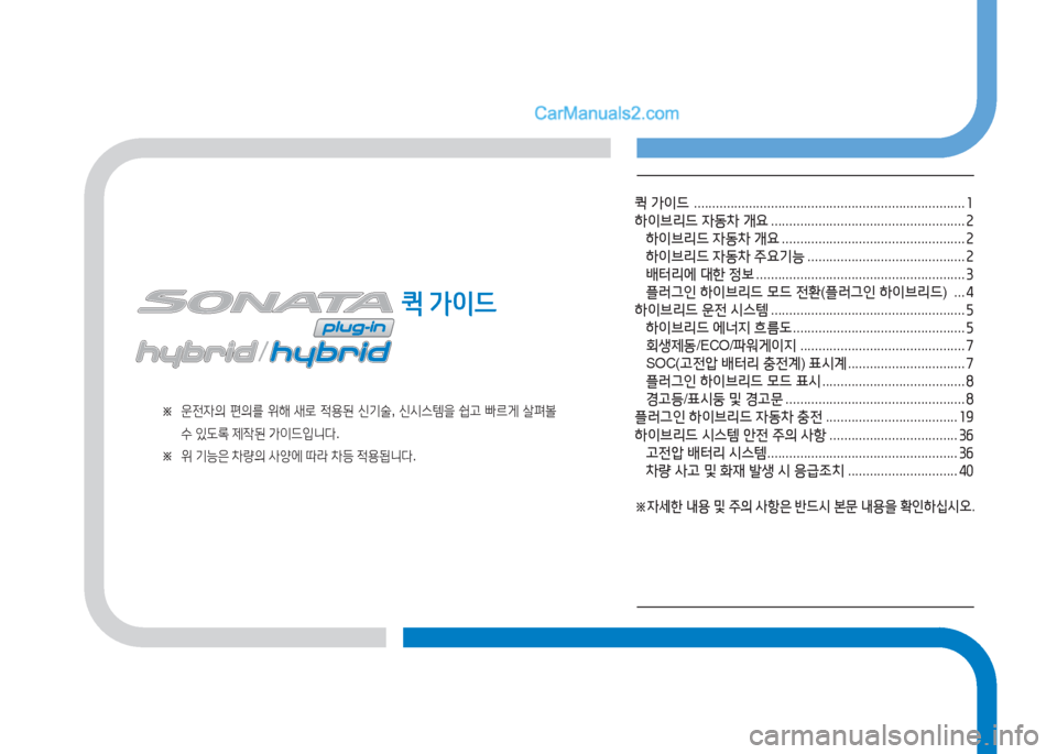 Hyundai Sonata Hybrid 2015  쏘나타 LF HEV/PHEV - 사용 설명서 (in Korean) 퀵 