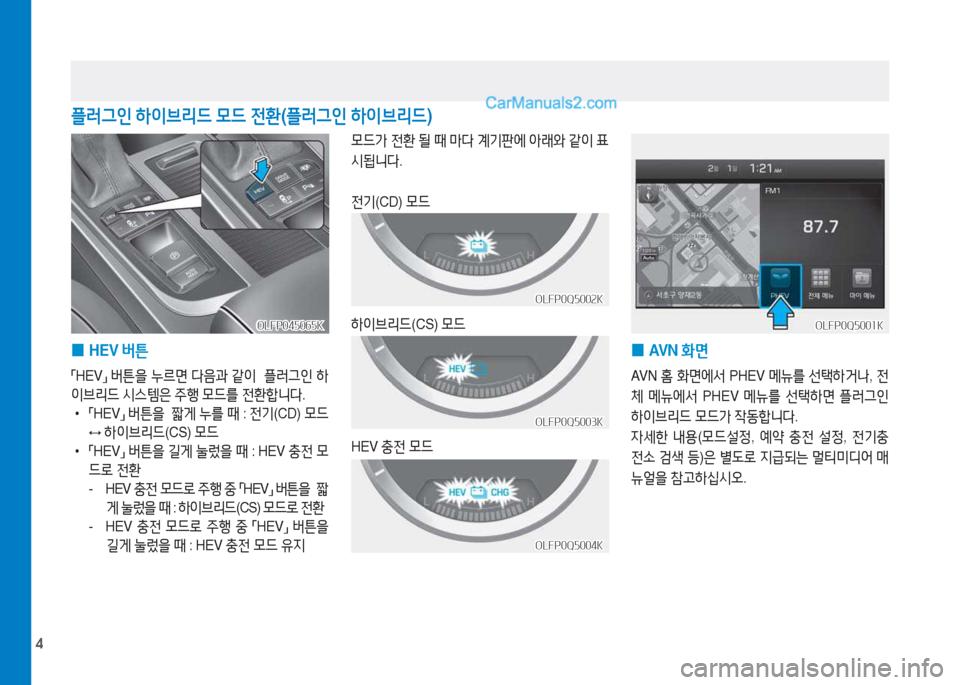 Hyundai Sonata Hybrid 2015  쏘나타 LF HEV/PHEV - 사용 설명서 (in Korean) 4
 
0 HEV 
버튼
「HEV
」 
버튼을  누르면  다음과  같이   플러그인  하
이브리드  /d스템은  주B  0드를  전환A