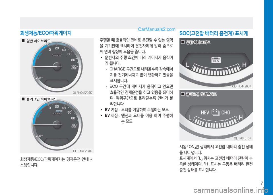 Hyundai Sonata Hybrid 2015  쏘나타 LF HEV/PHEV - 사용 설명서 (in Korean) 7
회생제동/ECO/파워게이6H  
SOC(고전압  배터리  충전계 ) 표시계
회생제동 /ECO/파워게이6H는  경제운전  안내  /d
스템4
니다 .  /d동
 
「 ON
」인
 상=d에-