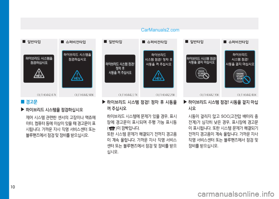 Hyundai Sonata Hybrid 2015  쏘나타 LF HEV/PHEV - 사용 설명서 (in Korean) 10
 
▶
하이브리드  시스템  4