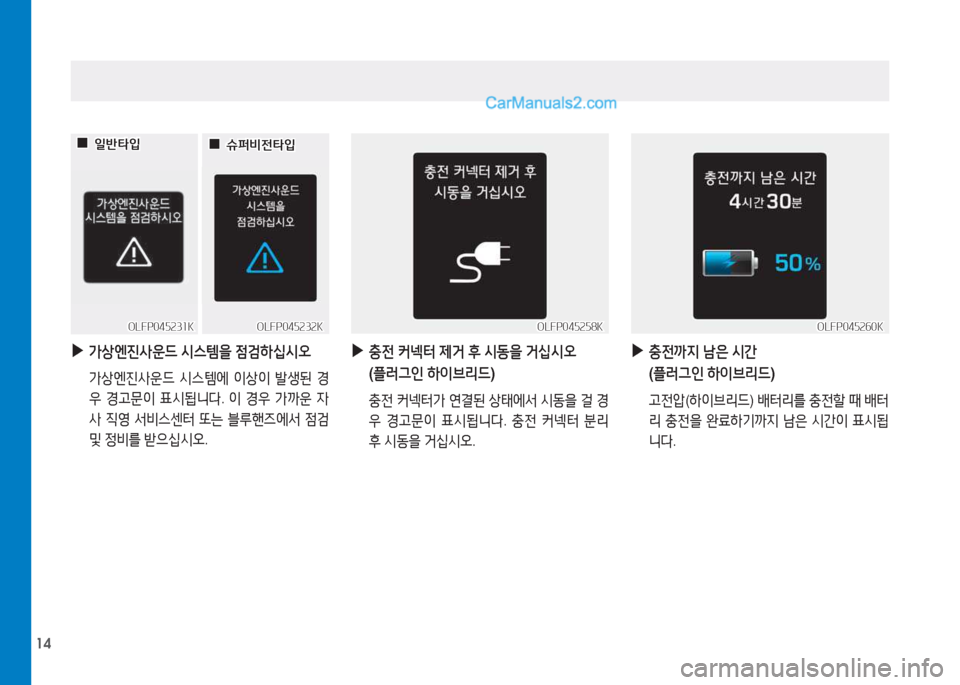 Hyundai Sonata Hybrid 2015  쏘나타 LF HEV/PHEV - 사용 설명서 (in Korean) 14
 
▶
충전  커넥터  제거  후  시동을  거/u시오
( 플러그인  하이브리드 )
 충전  커넥터