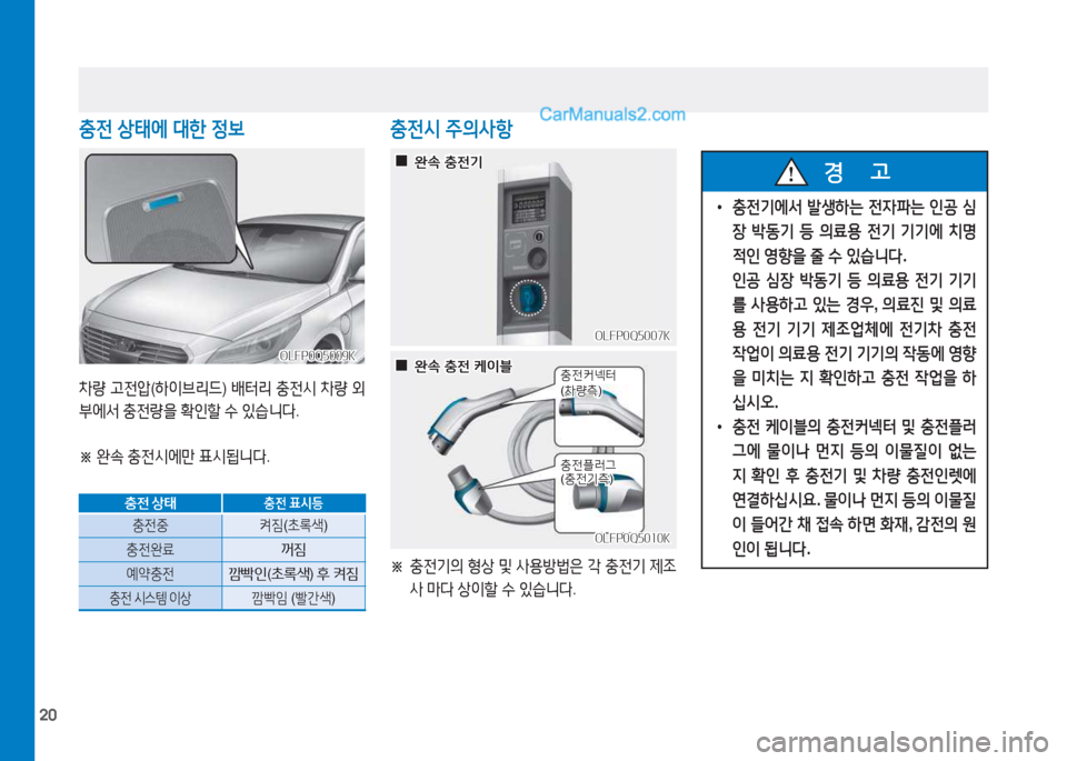 Hyundai Sonata Hybrid 2015  쏘나타 LF HEV/PHEV - 사용 설명서 (in Korean) 20
충전 상태에  