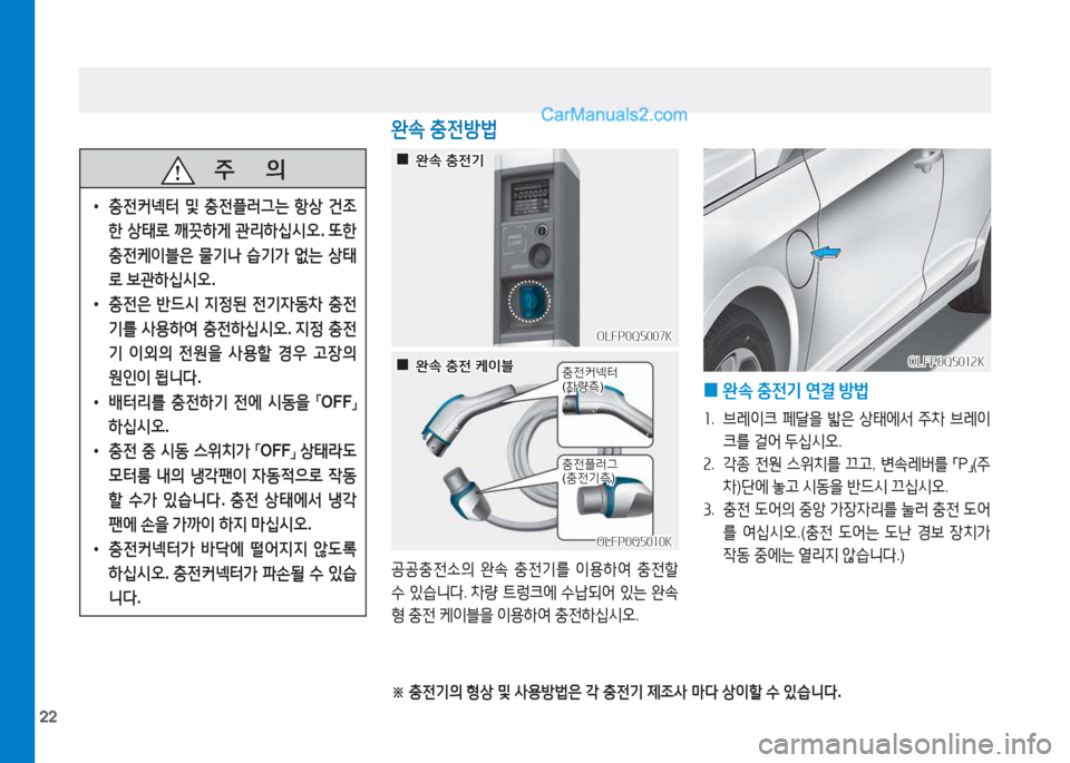 Hyundai Sonata Hybrid 2015  쏘나타 LF HEV/PHEV - 사용 설명서 (in Korean) 22
   주
        의
 
• 충전커넥터  및  충전플러그는  항상  건4