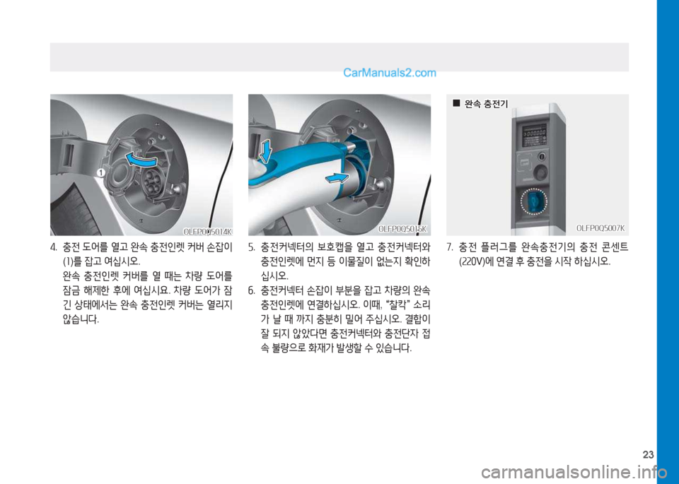 Hyundai Sonata Hybrid 2015  쏘나타 LF HEV/PHEV - 사용 설명서 (in Korean) 23
4.  충전   L어를  열고  완.  충전인렛  커버  손4)이
( 소 )를  4)고  2t/u/d오 .
  완.  충전인렛  커버를  열  때는  차량   L어를  
4(