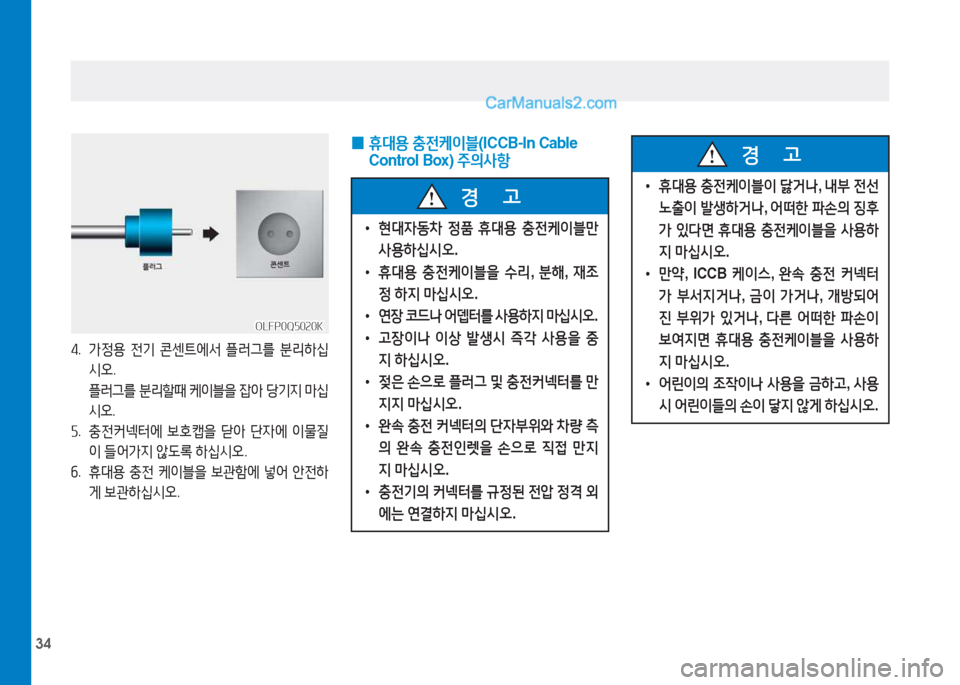 Hyundai Sonata Hybrid 2015  쏘나타 LF HEV/PHEV - 사용 설명서 (in Korean) 34
4.  