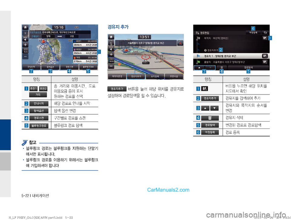 Hyundai Sonata Hybrid 2015  LF쏘나타 하이브리드 표준4 내비게이션 (in Korean) ������*�r:q
IÌ
zŸ¸z
�추천1�
추천2�
����
거리
h� b;	
