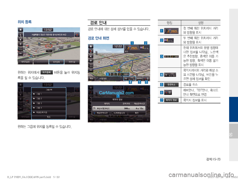 Hyundai Sonata Hybrid 2015  LF쏘나타 하이브리드 표준4 내비게이션 (in Korean) h
05

$–�aþ

Þ×� 
$–	À²�위치등록�áa
8� ÂÞ� 
$–a
þ
8�á�û�
S	#äî�

Þ×�Ò	À�
$–3�aþá�û�
S	#äî�
