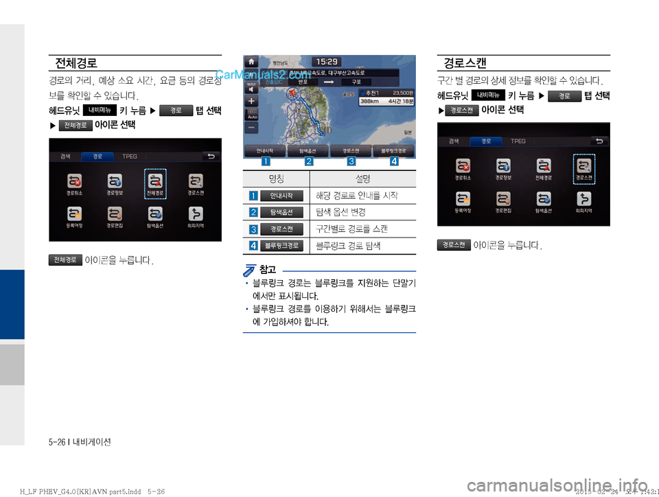 Hyundai Sonata Hybrid 2015  LF쏘나타 하이브리드 표준4 내비게이션 (in Korean) ������*�r:q
IÌ

yS