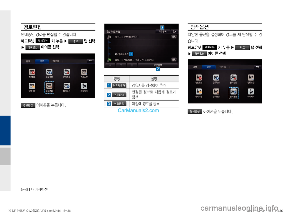 Hyundai Sonata Hybrid 2015  LF쏘나타 하이브리드 표준4 내비게이션 (in Korean) ������*�r:q
IÌ
ƒýž
Ø
	‰r
º
K�ƒý3�ž
Øá�û�
S	#äî�
ûX
,ë�
내비메뉴��