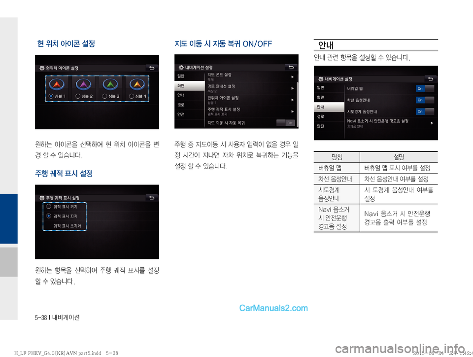 Hyundai Sonata Hybrid 2015  LF쏘나타 하이브리드 표준4 내비게이션 (in Korean) ������*�r:q
IÌ
�
�
$–�	‡
IÑ�¸



