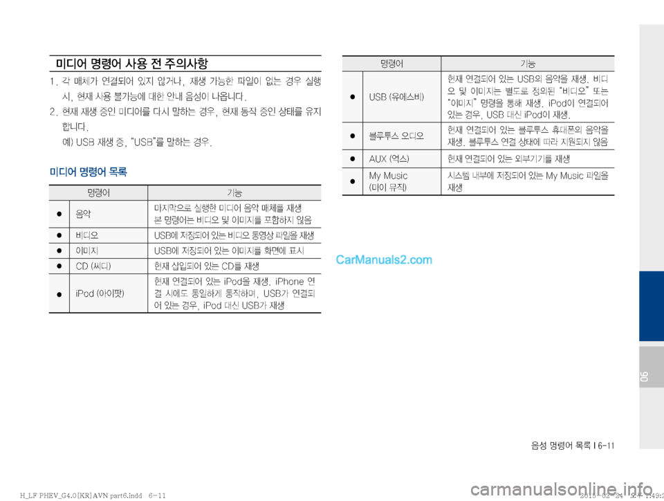 Hyundai Sonata Hybrid 2015  LF쏘나타 하이브리드 표준4 내비게이션 (in Korean) 
:¿�zø	¯�~þ��*�����
06
