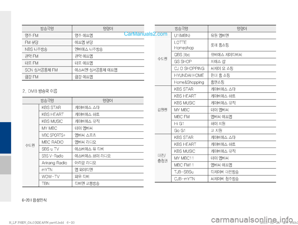 Hyundai Sonata Hybrid 2015  LF쏘나타 하이브리드 표준4 내비게이션 (in Korean) ������*�
:¿
K	
Ñà´zzø	¯
	Ô
±���. 	Ô
±�	ÀÐ	Ä
��.�ü 	ÀÐ	Ä�ü
�/�#�4�a
±Ñà 	Â:	À	�a
±Ñà
™	ˆ���. ™	ˆ�	ÀÐ	Ä
C¨���. C¨�