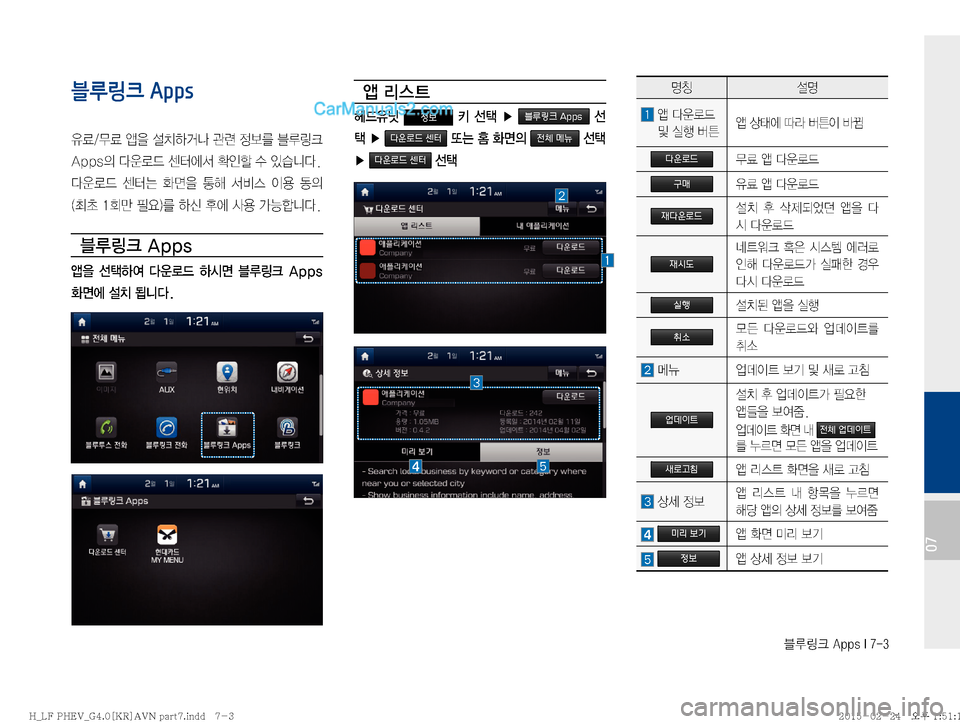 Hyundai Sonata Hybrid 2015  LF쏘나타 하이브리드 표준4 내비게이션 (in Korean) 6Bü��"�Q�Q�T��*����
0707
블루링크 Apps  

,�–�	œ
8�¸–Þba�™ò�
3�6Bü�
�"�Q�Q�T
D�î

ýX�Ã 	À²�

Ká�û�
S	#äî��
