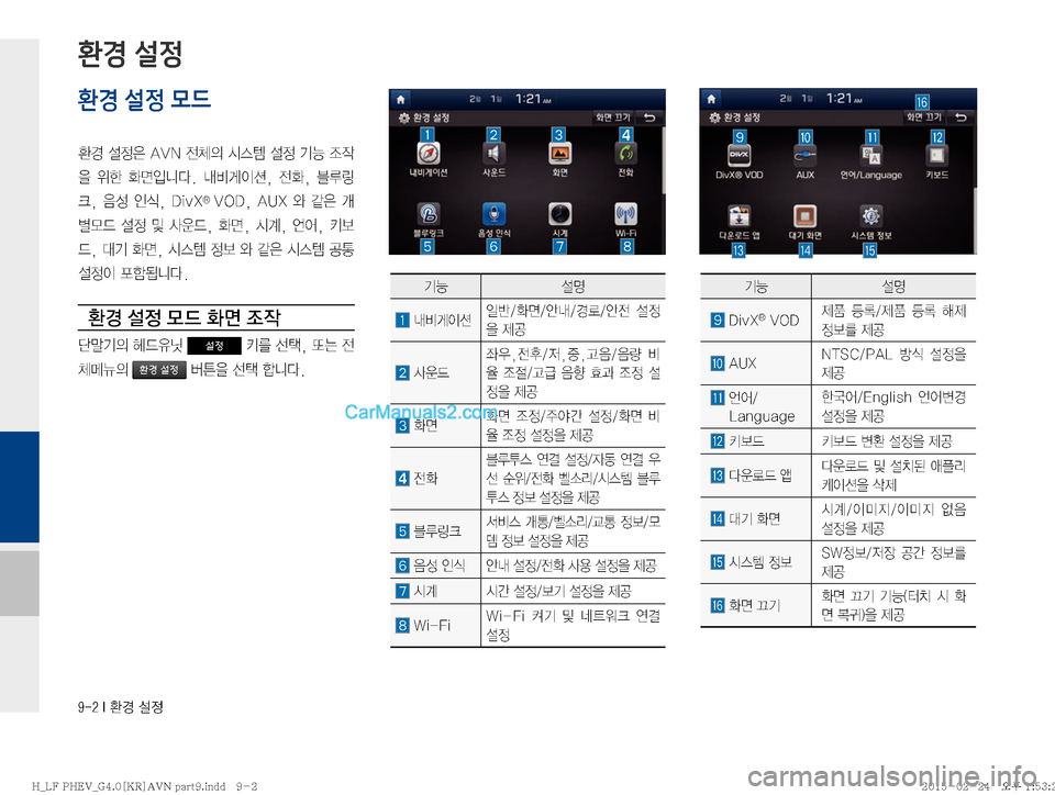Hyundai Sonata Hybrid 2015  LF쏘나타 하이브리드 표준4 내비게이션 (in Korean) �����*�
ƒ�¸

환경 설정
환경 설정 모드

