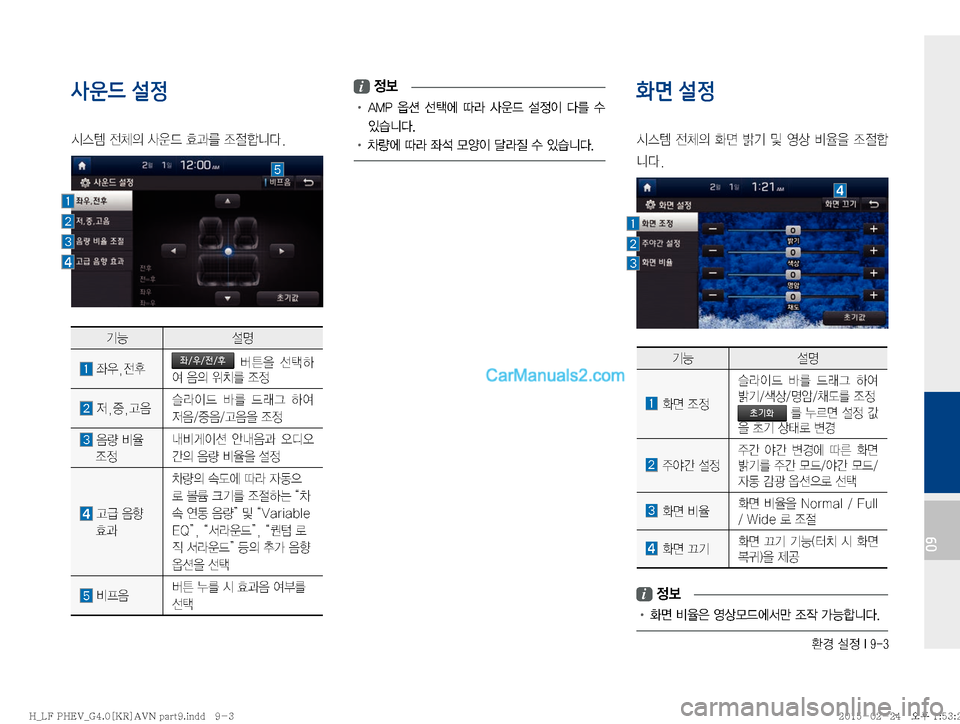 Hyundai Sonata Hybrid 2015  LF쏘나타 하이브리드 표준4 내비게이션 (in Korean) 
ƒ�¸
��*����
09
사운드 설정
	&	.�
yS
D�Ž

X�
,—3�
‘
zääî�
ÝÞ¸z
�
좌/우/전/후� 