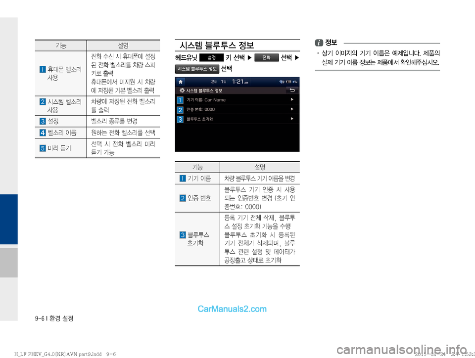 Hyundai Sonata Hybrid 2015  LF쏘나타 하이브리드 표준4 내비게이션 (in Korean) �����*�
ƒ�¸

ÝÞ¸z
�
K�ª�ð×;�����
����Ž

 
y
�