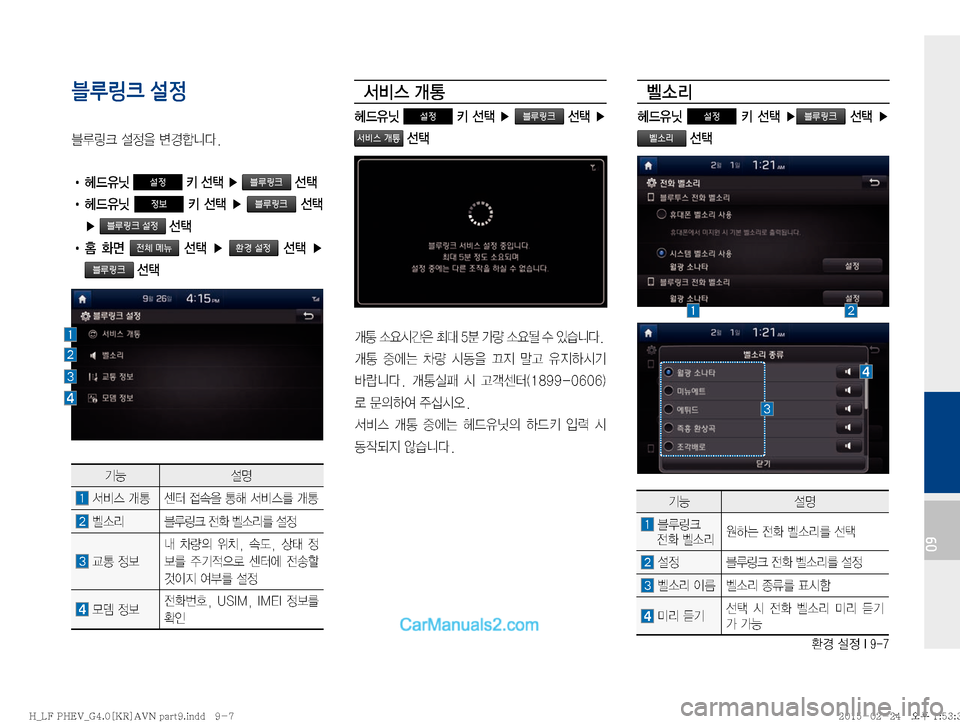 Hyundai Sonata Hybrid 2015  LF쏘나타 하이브리드 표준4 내비게이션 (in Korean) 
ƒ�¸
��*����
09
블루링크 설정
6Bü�¸

8�øƒääî�
!Ÿ�ûX
,ë�
설정��¶��Ü�블루링크�¶
!Ÿ�ûX
,ë�
정보� � 