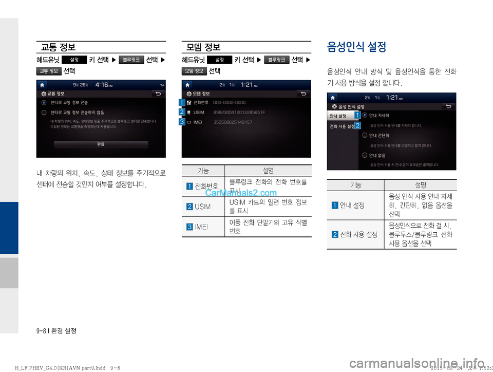 Hyundai Sonata Hybrid 2015  LF쏘나타 하이브리드 표준4 내비게이션 (in Korean) �����*�
ƒ�¸

