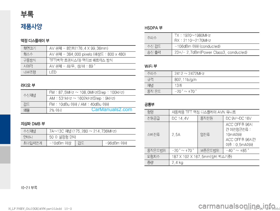 Hyundai Sonata Hybrid 2015  LF쏘나타 하이브리드 표준4 내비게이션 (in Korean) ������*�þ
제품사양
	˜
�c	Òè
I�
Äc	ß�

Ñšu��%�.�#��)�4�%�1�"�
�8�J��J�
•>
부록

vüÝ �"�7�S����
K–�	�������9�������N�