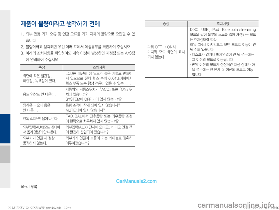Hyundai Sonata Hybrid 2015  LF쏘나타 하이브리드 표준4 내비게이션 (in Korean) ������*�þ
제품이 불량이라고 생각하기 전에
����	