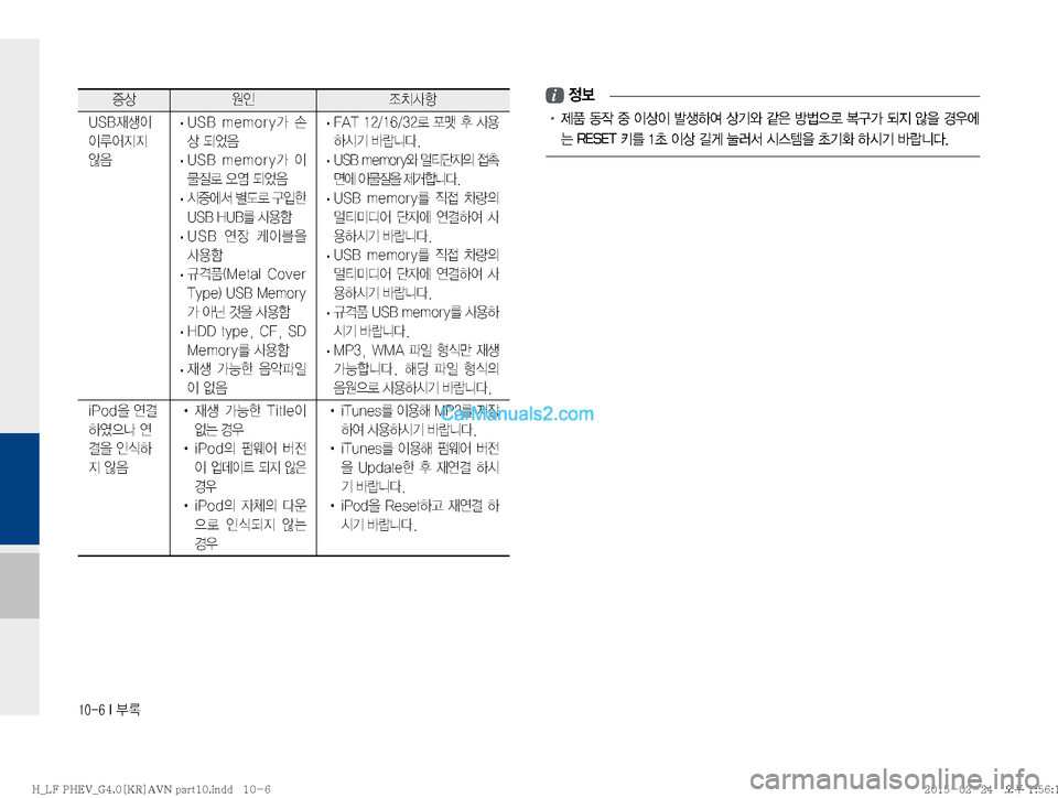 Hyundai Sonata Hybrid 2015  LF쏘나타 하이브리드 표준4 내비게이션 (in Korean) ������*�þ

Ðš

K 
‘–Žæ
�6�4�#
d¤
I�

I	¯
Ñ
Ñ�
	‹
: �
· � �6�4�#� �N�F�N�P�S�Z>� 