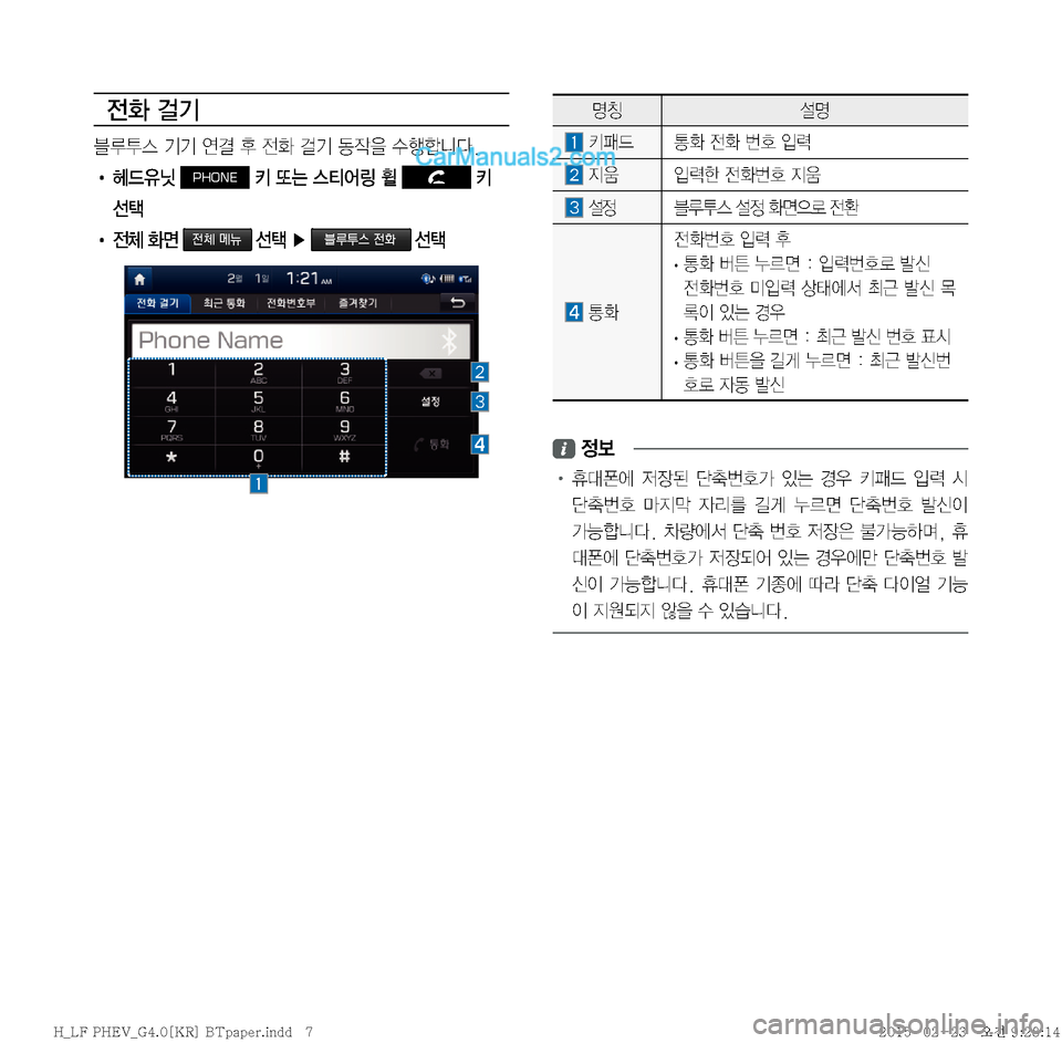 Hyundai Sonata Hybrid 2015  LF쏘나타 하이브리드 표준4 내비게이션 (in Korean) 
y
�f