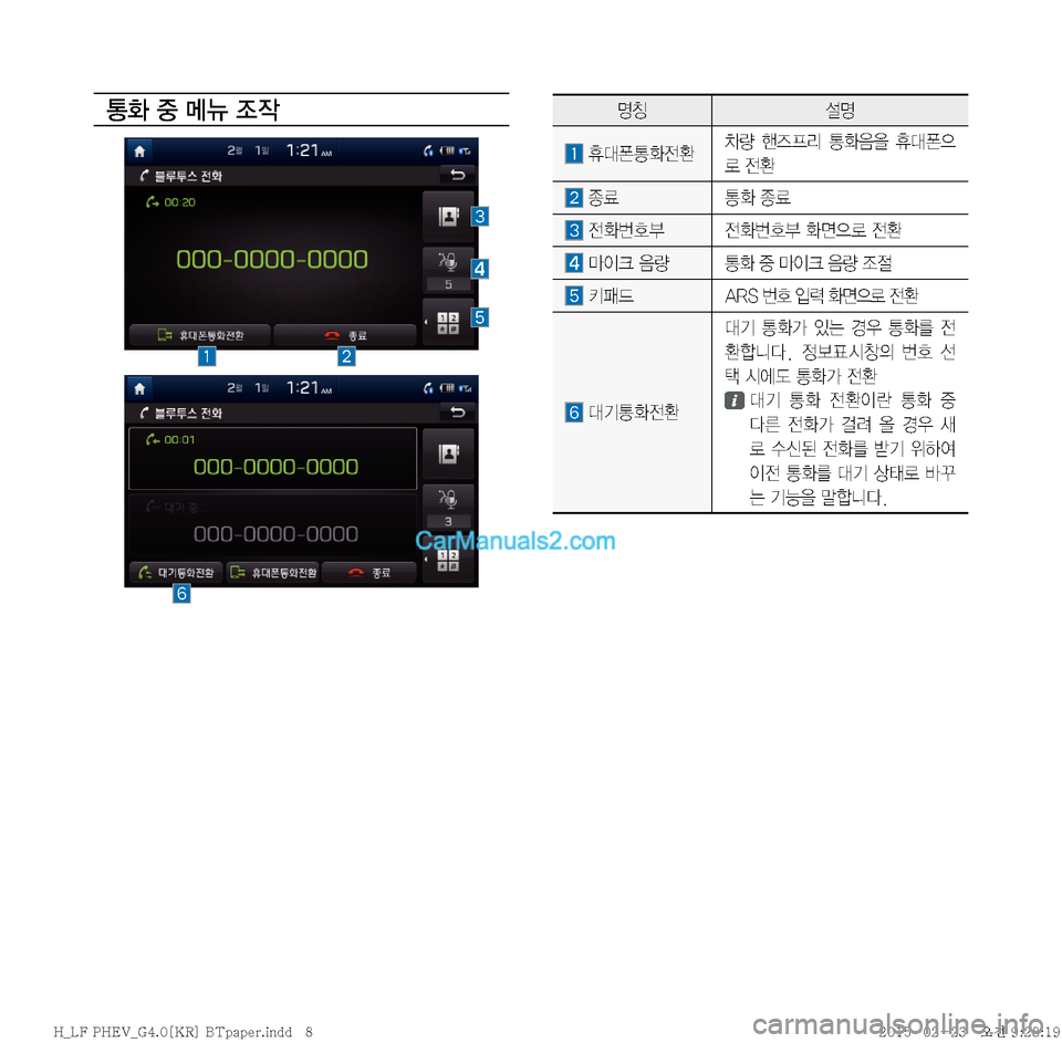 Hyundai Sonata Hybrid 2015  LF쏘나타 하이브리드 표준4 내비게이션 (in Korean) >
�
