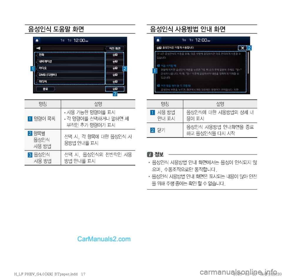 Hyundai Sonata Hybrid 2015  LF쏘나타 하이브리드 표준4 내비게이션 (in Korean) 
: 