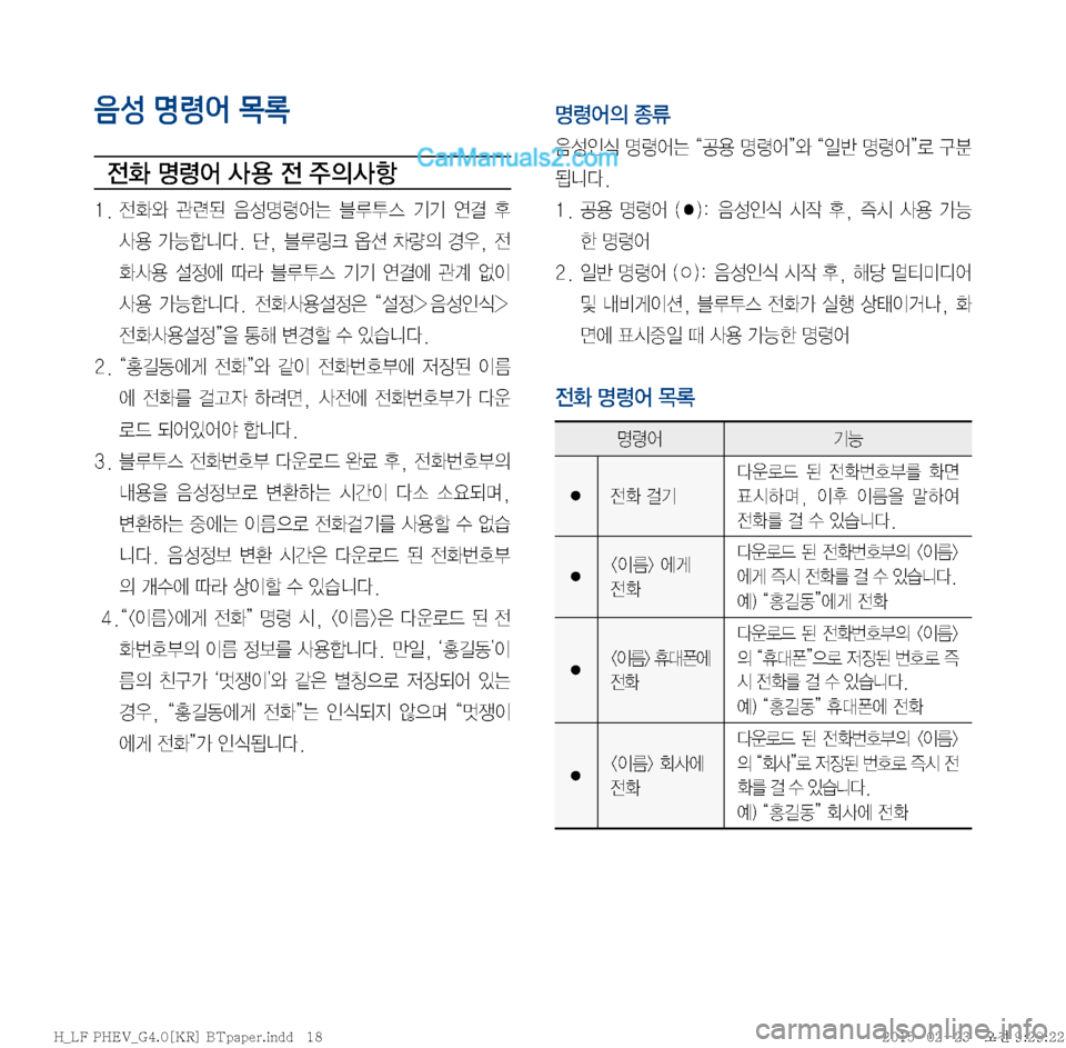 Hyundai Sonata Hybrid 2015  LF쏘나타 하이브리드 표준4 내비게이션 (in Korean) 음성 명령어 목록

y
�z