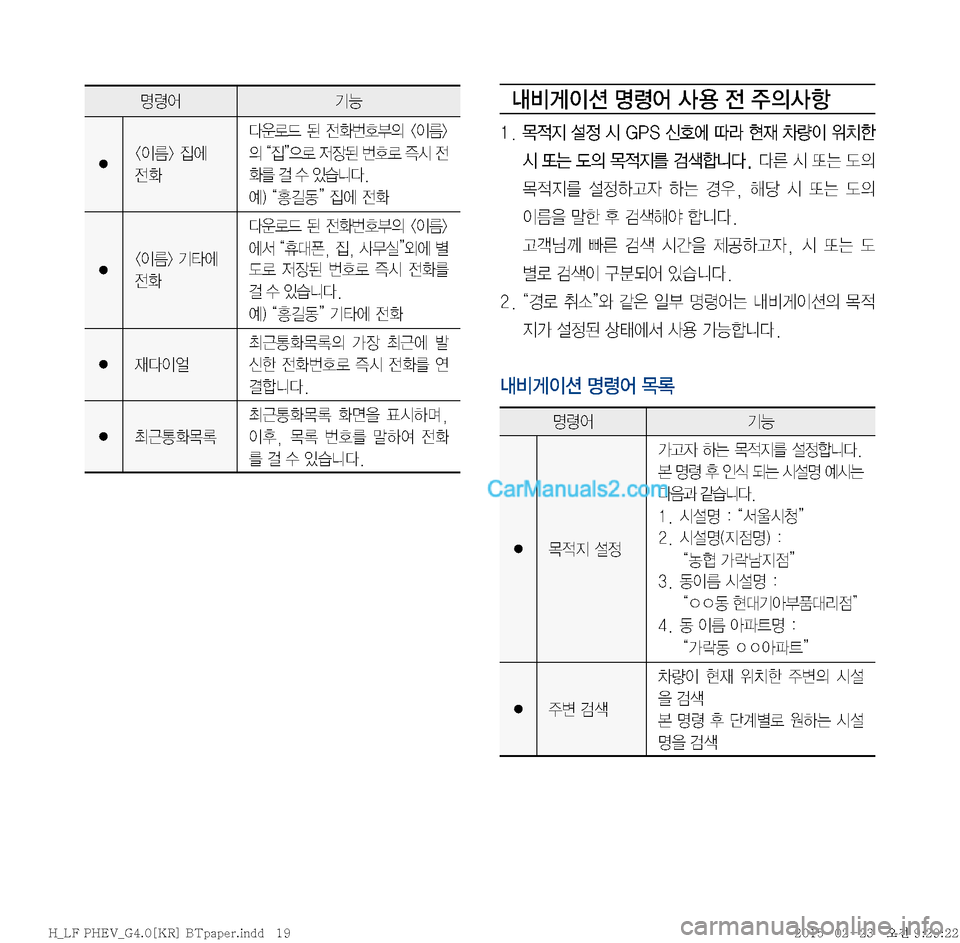 Hyundai Sonata Hybrid 2015  LF쏘나타 하이브리드 표준4 내비게이션 (in Korean) r:q
I