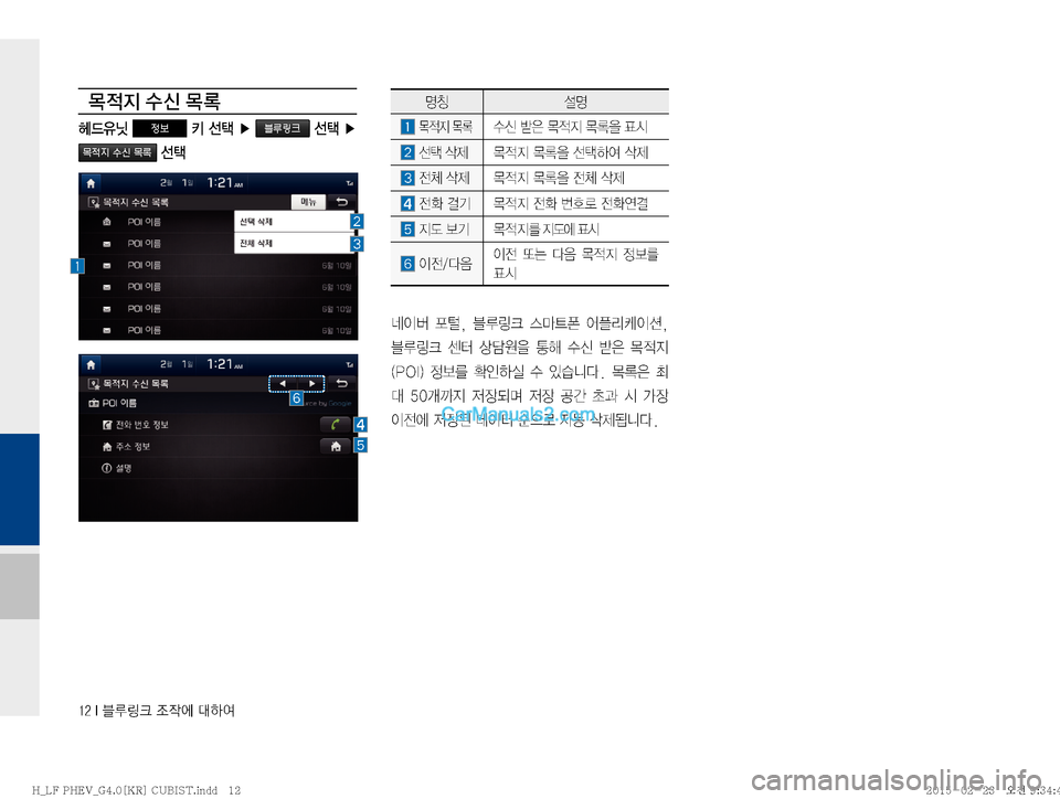 Hyundai Sonata Hybrid 2015  LF쏘나타 하이브리드 표준4 내비게이션 (in Korean) ����*�6Bü�
‘
X	À��Þ	È
~ 
x
