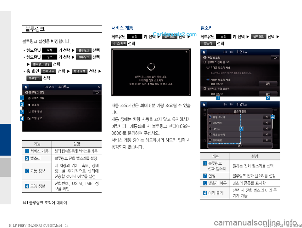 Hyundai Sonata Hybrid 2015  LF쏘나타 하이브리드 표준4 내비게이션 (in Korean) ����*�6Bü�
‘
X	À��Þ	È
6B