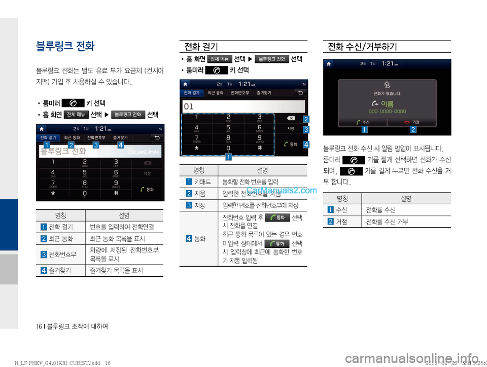 Hyundai Sonata Hybrid 2015  LF쏘나타 하이브리드 표준4 내비게이션 (in Korean) ����*�6Bü�
‘
X	À��Þ	È
블루링크 전화
6B
