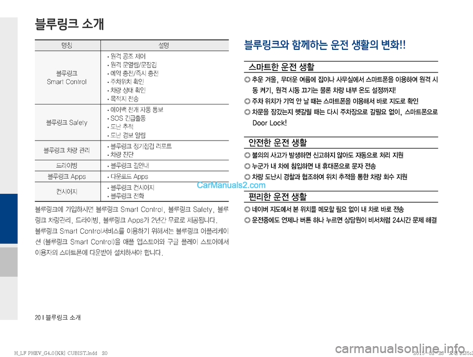 Hyundai Sonata Hybrid 2015  LF쏘나타 하이브리드 표준4 내비게이션 (in Korean) ����*�6Bü�×P
zŸ¸z
6Bü�
�4�N�B�S�U��$�P�O�U�S�P�M �
· 
z�•
‘�

�
· 
z�™	Ì?�™
^ã
�
· 	Ø	¡�}
y�
Ê	&�}
y
�
· 
±0
$–�

K
�
· 0