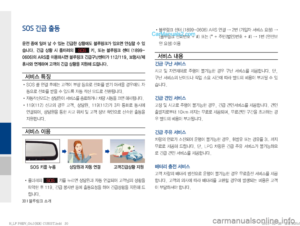 Hyundai Sonata Hybrid 2015  LF쏘나타 하이브리드 표준4 내비게이션 (in Korean) ����*�6Bü�×P
SOS 긴급 출동


y� 
